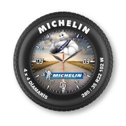 Plastik Çerçeveli Saatler